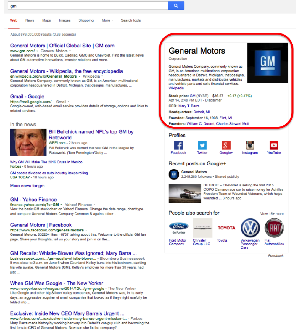 Google Knowledge Graph